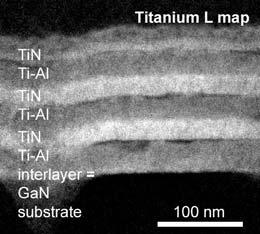 Zakład Mikro- i Nanotechnologii Półprzewodników Szerokoprzerwowych 31 o strukturze wielowarstwowej złożonej z naprzemiennych cienkich warstw Ti, Al i