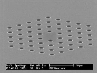 głębokość trawienia 3,6 μm, a = 3 μm, L = 6 μm; b) głębokość trawienia 6,6 μm, a =