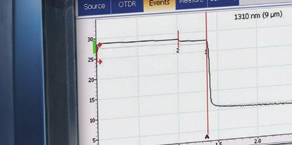 ORAZ METRO GLOBAL PORTABLE FIBER OPTIC TEST