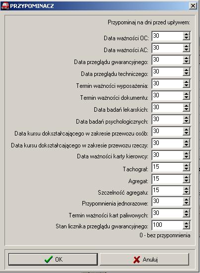 Dla każdego zdarzenia można ustawić ilość dni, na ile przed wystąpieniem zdarzenia ma o nim przypominać. Ustawienie 0 spowoduje że program nie będzie o danym zdarzeniu przypominał wogóle.