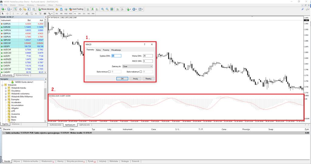 Dla przykładu wybierzmy wskaźnik MACD. Pojawia nam się okno umożliwiające modyfikację danego wskaźnika(1.).