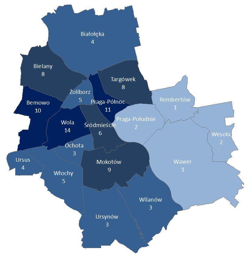 Osoby przebywające w miejscach niemieszkalnych 9% uczestników to osoby, które w trakcie realizacji badania przebywały w pustostanach, domkach/ altankach działkowych lub na ulicach, klatkach