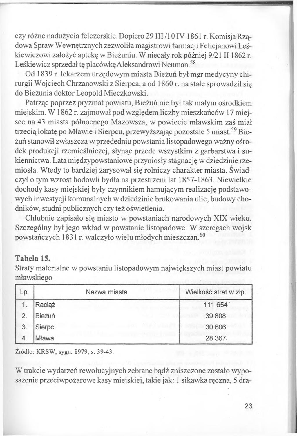 czy różne nadużycia felczerskie. Dopiero 29 III /1 0 IV 1861 r. Komisja Rządowa Spraw Wewnętrznych zezwoliła magistrowi farmacji Felicjanowi Leśkiewiczowi założyć aptekę w Bieżuniu.