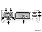 134 1-9 INNE ELEMENTY WYPOSA ENIA Zegar i wskaênik temperatury zewn trznej (w wersji z radioodtwarzaczem) Cyfrowy zegar ze wskaênikiem temperatury pokazuje czas i temperatur na zewnàtrz samochodu.