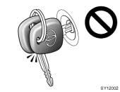 Nie nale y zakrywaç uchwytu kluczyka adnym materia em, który nie przepuszcza fal elektromagnetycznych. Nie wolno uderzaç kluczykiem.
