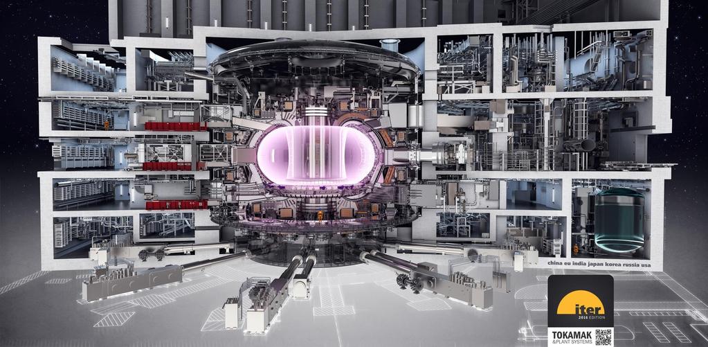 Reaktor termonuklearny ITER