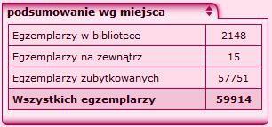 Włączenie daje użytkownikowi prawo do blokowania wybranego skontrum (edycja, wczytywanie, dodawanie), oraz do usuwania błędnego skontrum.