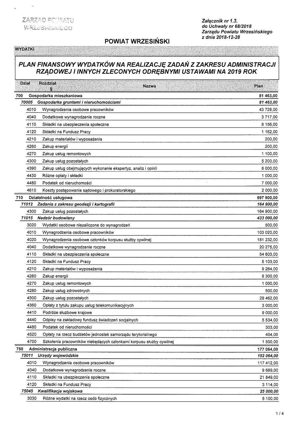 ZD TL POWIAT WRZESIŃSKI Załącznik nr 1.3. do Uchwały nr 68/2018 Zarządu Powiatu Wrzesińskiego z dnia 2018-12-28 i kp:ir'' Wira -PW1 _;::;1~4-1.