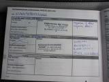 Miasto Data produkcji 2015-10-14 Województwo/gmina Województwo/gmina Inspector No - ID 1698-3483503 Nr telefonu Nr telefonu