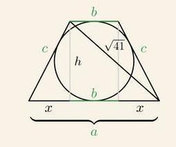 Zadanie 32 (0-4) Trapez równoramienny o obwodzie 20 cm jest opisany na okręgu Wiedząc, że przekątna trapezu ma długość cm, oblicz pole tego trapezu Obliczenie (własność czworokąta w