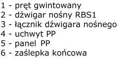 KARTA KATALOGOWA PANELI PIONOWYCH PP300 O PODSTAWIE 30 MM Przeznaczenie wyrobu: Panele Pionowe PP300 to funkcjonalne elementy wykończenia wnętrz dedykowane do dużych pomieszczeń o wysokim poziomie