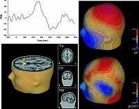 Co je umělá inteligence Co je umělá inteligence CO JE UMĚLÁ INTELIGENCE systém, který se chová jako člověk Turingův test (950) zahrnuje: zpracování přirozeného jazyka (NLP) reprezentaci znalostí