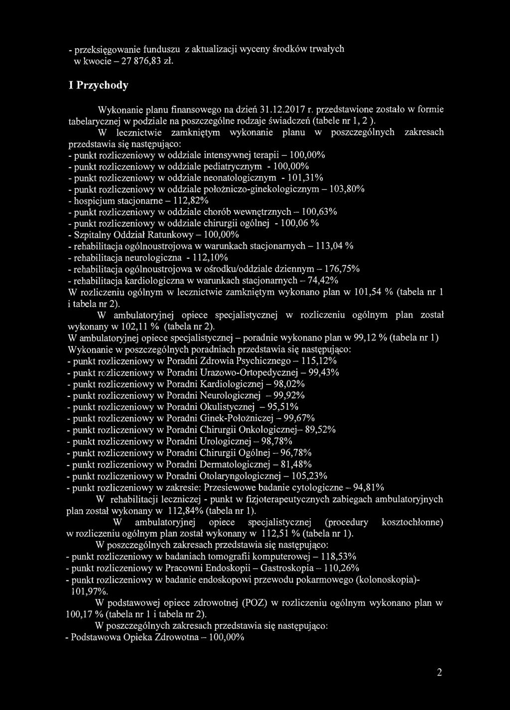 - przeksięgowanie funduszu z aktualizacji wyceny środków trwałych w kwocie - 27 876,83 I Przychody Wykonanie planu finansowego na dzień 31.12.2017 r.