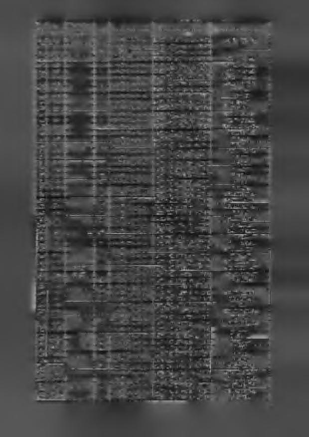 L.p. N r działk i N r działki A M O b ręb ew id en cy jn y J ed n o stk a ew id en cy jn a N u m er k sięgi w ieczy stej 142 412 1 0016 Plóczki Dolne Lwówek Śląsk - obszar wiejski JG1S/00031311/5 143