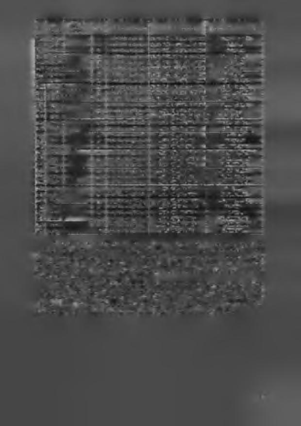 L.p. Nr d ziałk i Nr działki A M O b ręb ew id en cy jn y J ed n o stk a ew id en cy jn a N u m er k sięgi w ieczy stej 201 278/17 1 0016 Plóczki Doine Lwówek Śląski - obszar wiejski JG1S/00018060/3