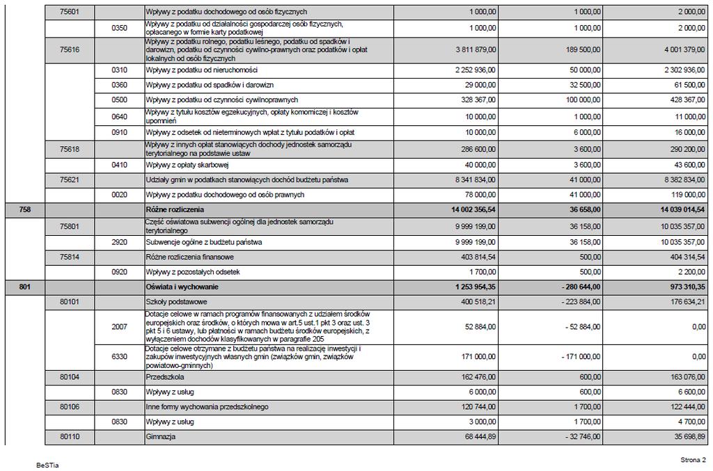 4997 Załącznik Nr 1 do Uchwały Nr