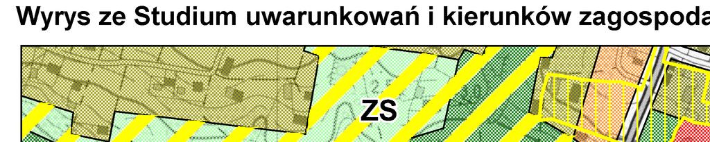 Załącznik