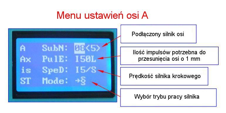 1. Wciśnij przycisk ST aby wejść do menu ustawień. Wciśnij przycisk OK aby zapisać ustawienia i powrócić do menu głównego. 2. Aby poruszać się pomiędzy wierszami używaj przycisku B1. 3.