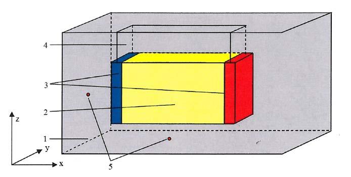 Formation of Graded Structures and Properties in Metal Matrix Composites... II.2.1.