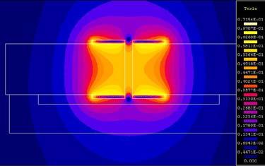 08 m spacing between the coils, respectively; c), d) values in