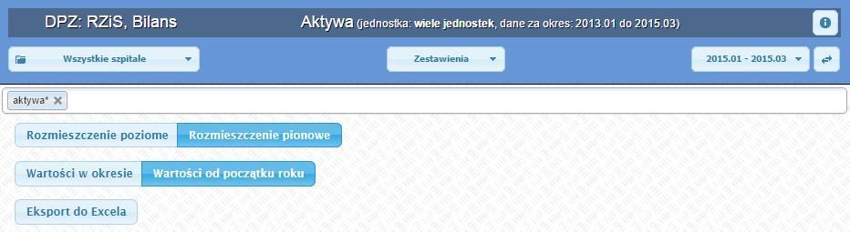 Panel kontrolny - parametry Panel sterujący umieszczony jest na górze strony ponad tabelą / wykresem. Sekcja zaczyna się nazwą kokpitu z lewej strony.