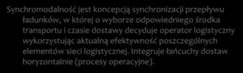 koncepcją synchronizacji