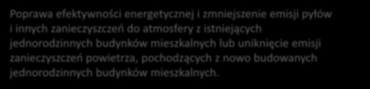 Program priorytetowy Czyste Powietrze Cel programu Poprawa efektywności energetycznej i