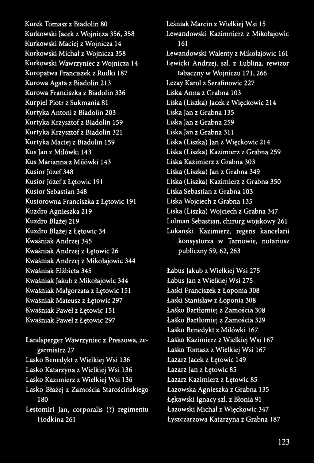 z Biadolin 159 Kus Jan z Milówki 143 Kus Marianna z Milówki 143 Kusior Józef 348 Kusior Józef z Łętowic 191 Kusior Sebastian 348 Kusiorowna Franciszka z Łętowic 191 Kuzdro Agnieszka 219 Kuzdro Błażej