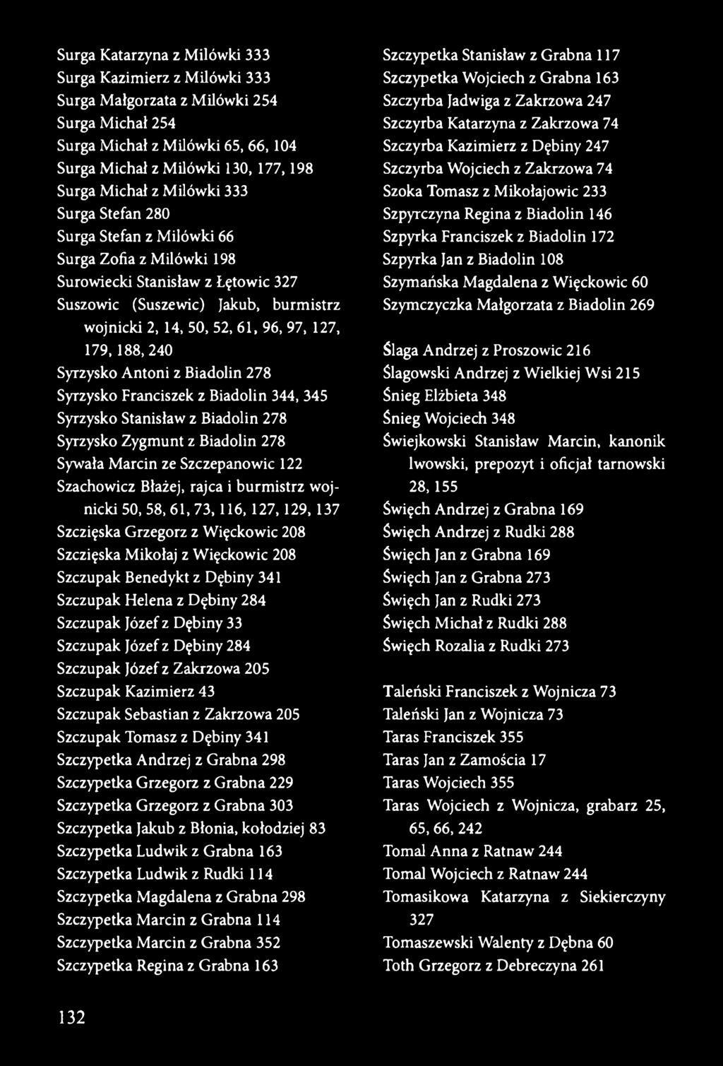 188, 240 Syrzysko Antoni z Biadolin 278 Syrzysko Franciszek z Biadolin 344, 345 Syrzysko Stanisław z Biadolin 278 Syrzysko Zygmunt z Biadolin 278 Sywała Marcin ze Szczepanowie 122 Szachowicz Błażej,