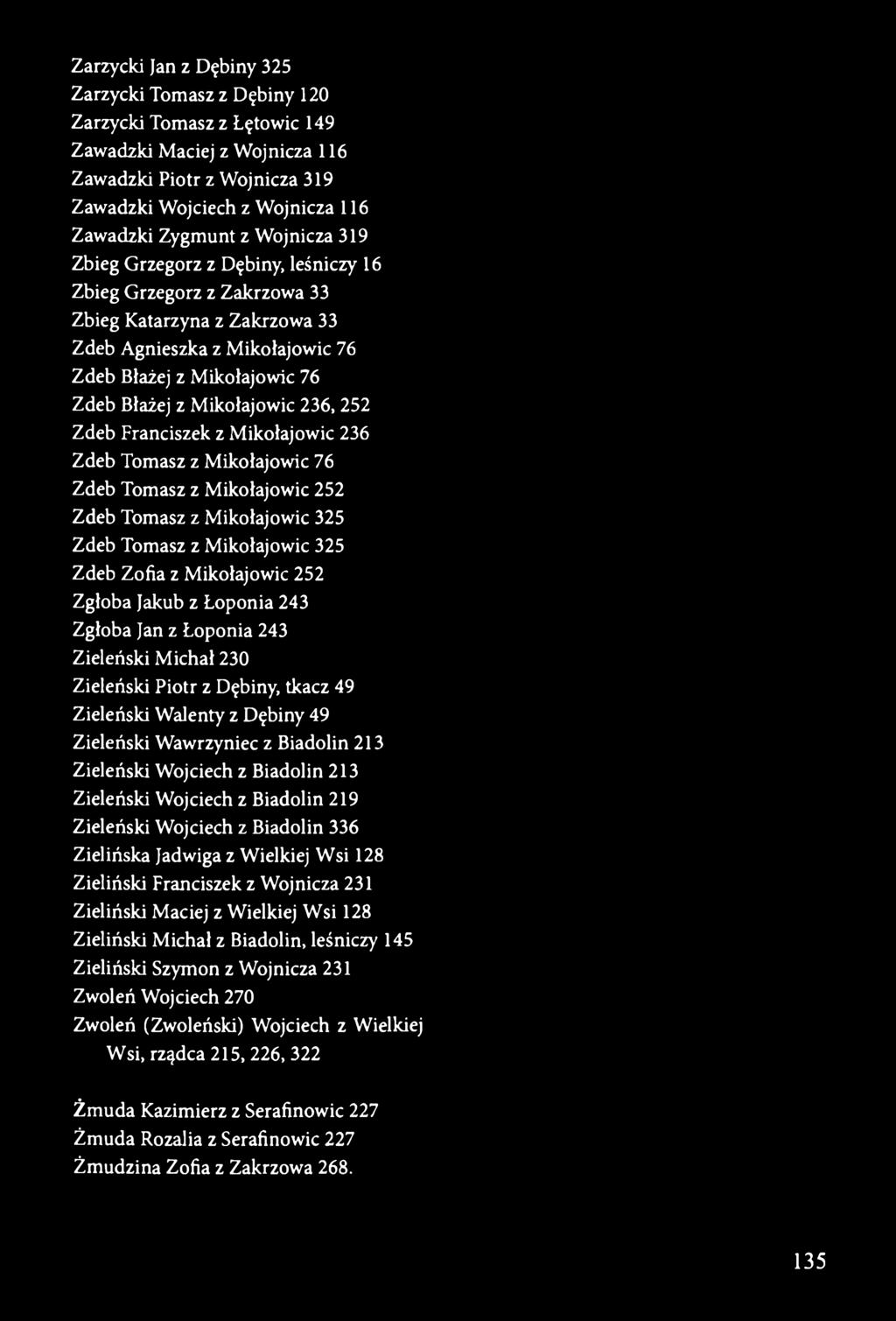 236, 252 Zdeb Franciszek z Mikołajowie 236 Zdeb Tomasz z Mikołajowie 76 Zdeb Tomasz z Mikołajowie 252 Zdeb Tomasz z Mikołajowie 325 Zdeb Tomasz z Mikołajowie 325 Zdeb Zofia z Mikołajowie 252 Zgłoba