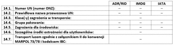 14.Informacje dotyczące transportu 15. Informacje dotyczące przepisów prawnych 15.1. Przepisy prawne dotyczące bezpieczeństwa, zdrowia i ochrony środowiska specyficzne dla mieszaniny: 1.