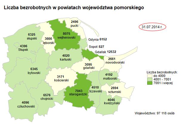 Źródło: Opracowanie własne na podstawie danych GUS