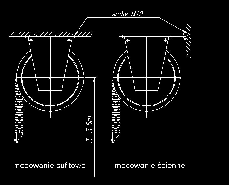 MONTAŻ ODSYSACZA NA STANOWISKU Bębnowy odsysacz spalin można zamontować do sufitu albo do ściany lub słupa nośnego (za pomocą wsporników ściennych).