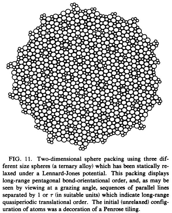 Quasicrystals and non-crystalline mater Theoretical description of liquids, amorphous solids,