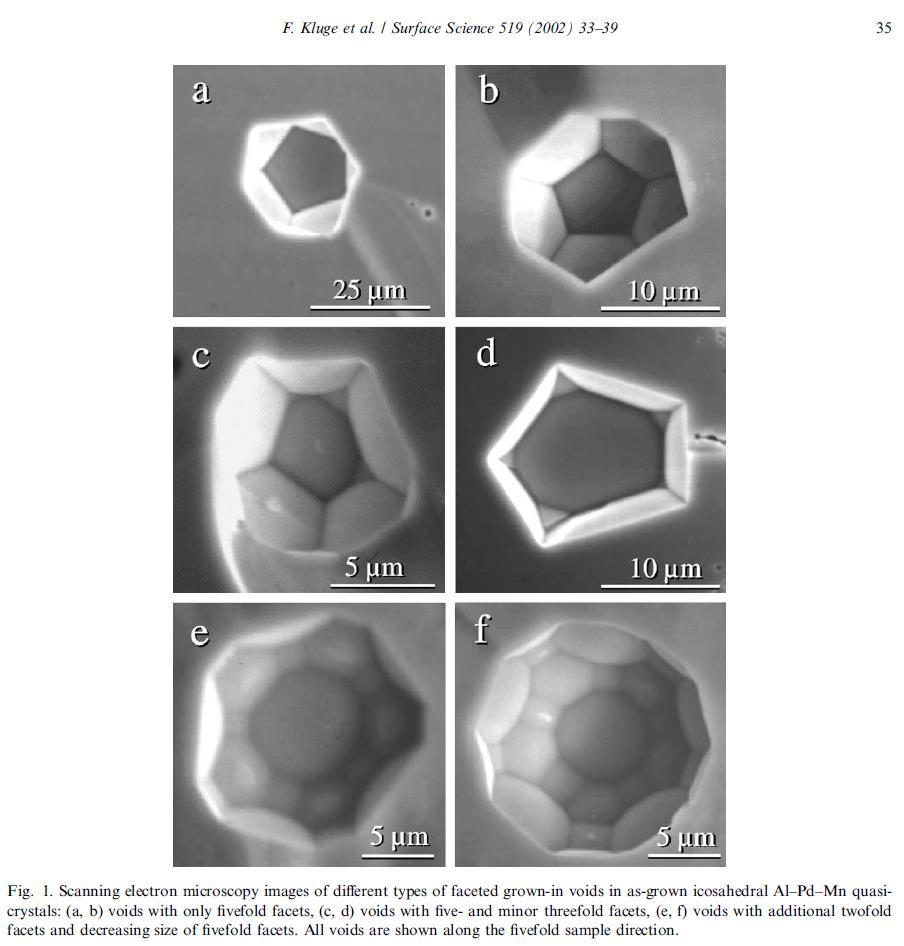 Quasicrystals and non-crystalline mater Opis