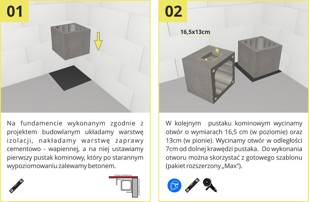 wodnego Typ kotła otwarta komora spalania