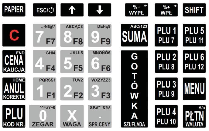 3.1 Klawiatura Kasa rejestrująca WP-25 została wyposażona w trzydzieści trzy klawisze.