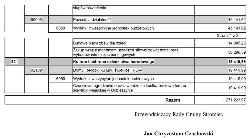 Dziennik Urzędowy Województwa Mazowieckiego 23 Poz.