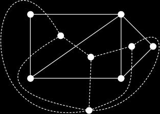 Oblouk je definován jako obraz prostého a spojitého zobrazeni [0, 1] R 2. Definice. Graf je rovinný, má-li alespoň jedno rovinné nakreslení. Příklad. Graf K 5 není rovinný, ale graf C n rovinný je.