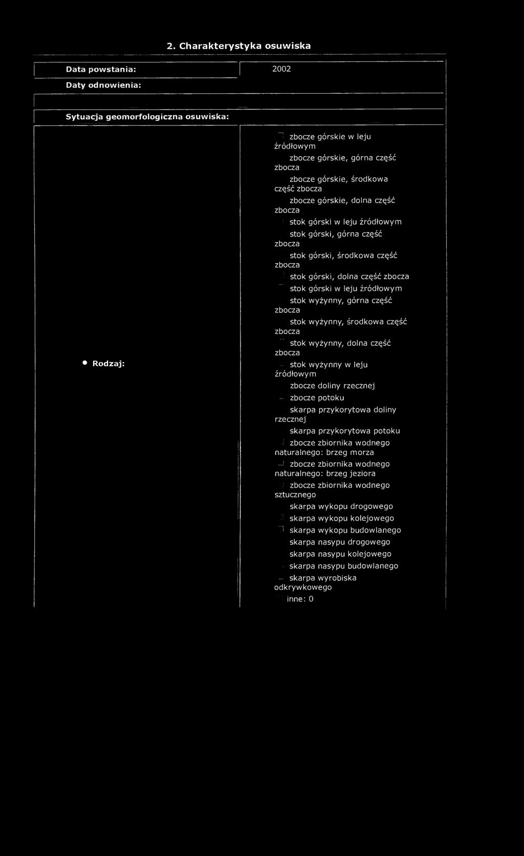 2. Charakterystyka osuwiska Data powstania: 2002 Daty odnowienia: Sytuacja geomorfologiczna osuwiska: Rodzaj: 1 zbocze górskie w leju źródłowym zbocze górskie, górna część zbocze górskie, środkowa