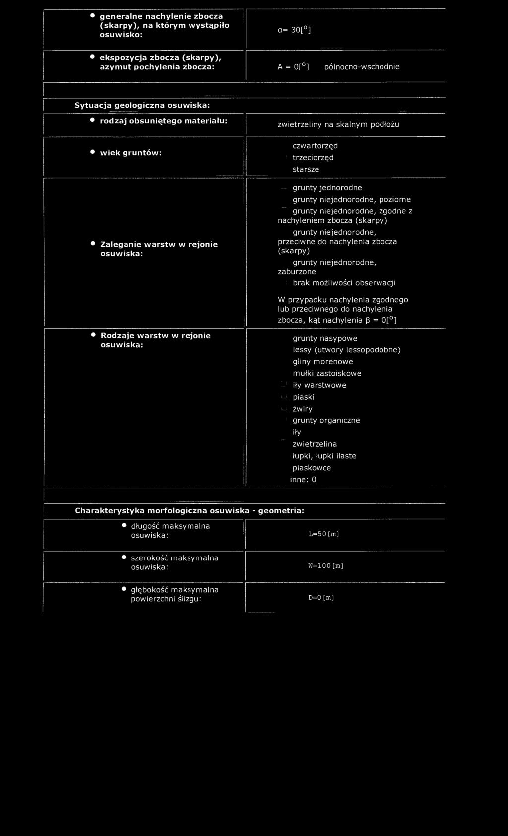 generalne nachylenie (skarpy), na którym wystąpiło osuwisko: a= 30[ ] ekspozycja (skarpy), azymut pochylenia : A = 0[ ] północno-wschodnie Sytuacja geologiczna osuwiska: rodzaj obsuniętego materiału: