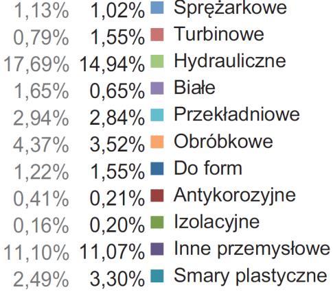 monitoringu POPiHN