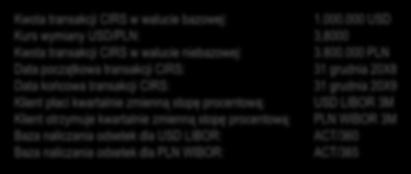 000 USD Kurs USD/PLN: 3,8000 Kwota transakcji CIRS w walucie niebazowej: 3.800.000 PLN Data początkowa transakcji CIRS: 31 grudnia 20X8 Data końcowa transakcji CIRS: 31 grudnia 20X9 płaci kwartalnie stałą stopę procentową w PLN: 1,90% p.