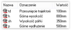 Użyj funkcji Edycja > Przerwij asocjatywność Uwaga: Funkcja Przerwij asocjatywność usuwa połączenia z elementami konstrukcyjnymi. Staje się on całkowicie niezależny.