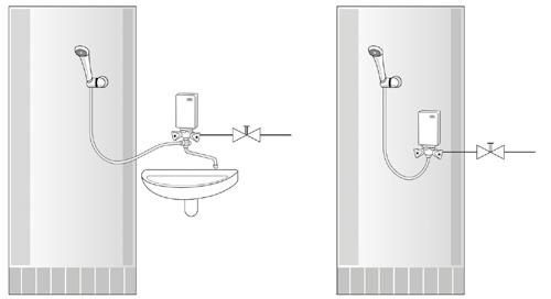 wodę kilku punktów poboru, takich jak: umywalki, wanny, zlewozmywaki, prysznice itp. Posiadają w pełni elektroniczne sterowanie gwarantujące wysoką sprawność oraz niezawodność.
