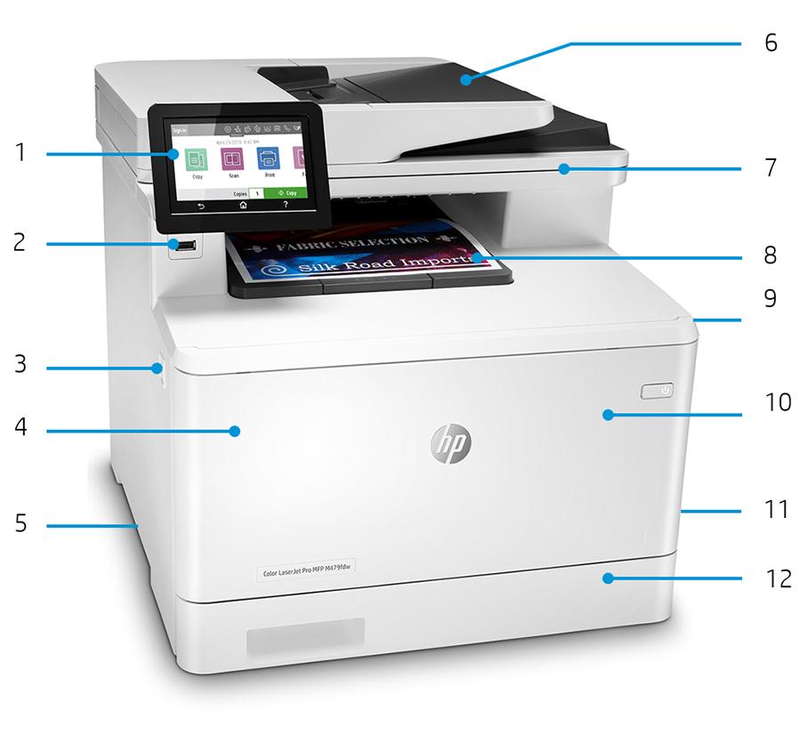 Przegląd produktu Przedstawiono urządzenie wielofunkcyjne HP Color 1. Konfigurowalny, kolorowy ekran dotykowy o przekątnej 10,9 cm 2. Łatwo dostępny port USB 3.