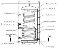SK zasobnik wielofunkcyjny GT 01 Opis Wyposażenie standardowe: Wielofunkcyjny zasobnik buforowy ciepła SK dla układów solarnych z jednym wymiennikiem dla c.o. oraz dodatkowym wymiennik dla produkcji c.