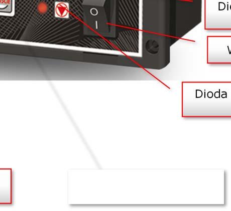 Jest to podstawowy stan funkcjonowania regulatora, w którym nadmuch pracuje przez cały