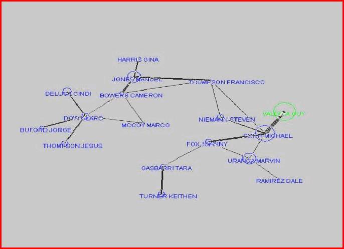 Krebs Mapping Networks of Terrorist