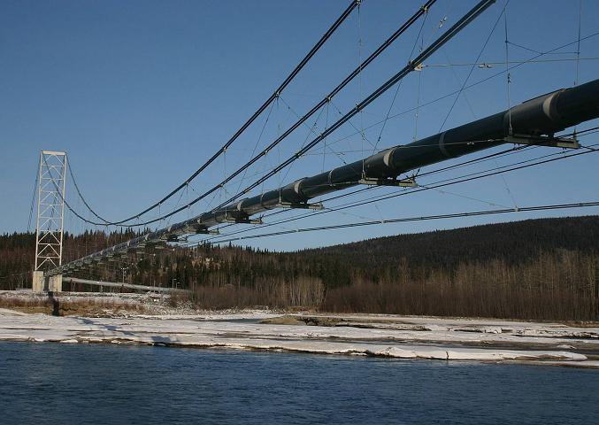 Rurociągi (gaz / paliwo)